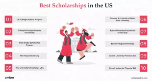 Best Scholarship In the USA