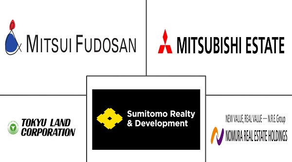 Real Estate Companies in Tokyo, Japan