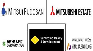 Real Estate Companies in Tokyo, Japan